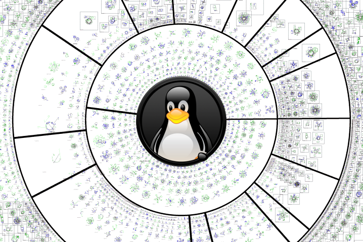 linux kernel programmes informatiques